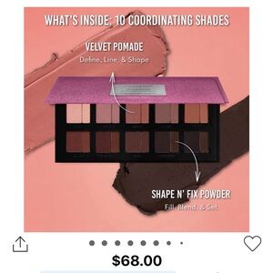 Luxurious Eyeshadow Palette; Groundwork’s Blooming Romance